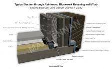 Base Of Blockwork Retaining Wall Showing Channel In Cavity