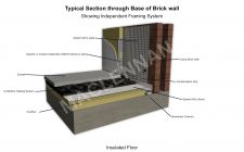 Typical Section through Base of Cavity Brick Wall with Underfloor Heating