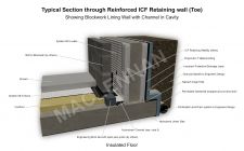 Typical Section through Reinfoced ICF Retaining Wall