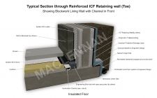 Typical Section through Reinfoced ICF Retaining Wall