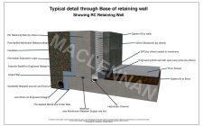 Base Of Wall RC