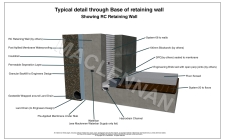 Base Of Wall RC