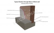 Damp Proofing 2