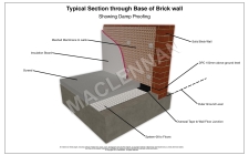 Damp Detail System08 InsuBoard