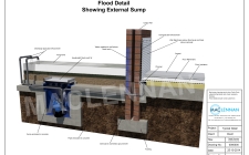 External Sump